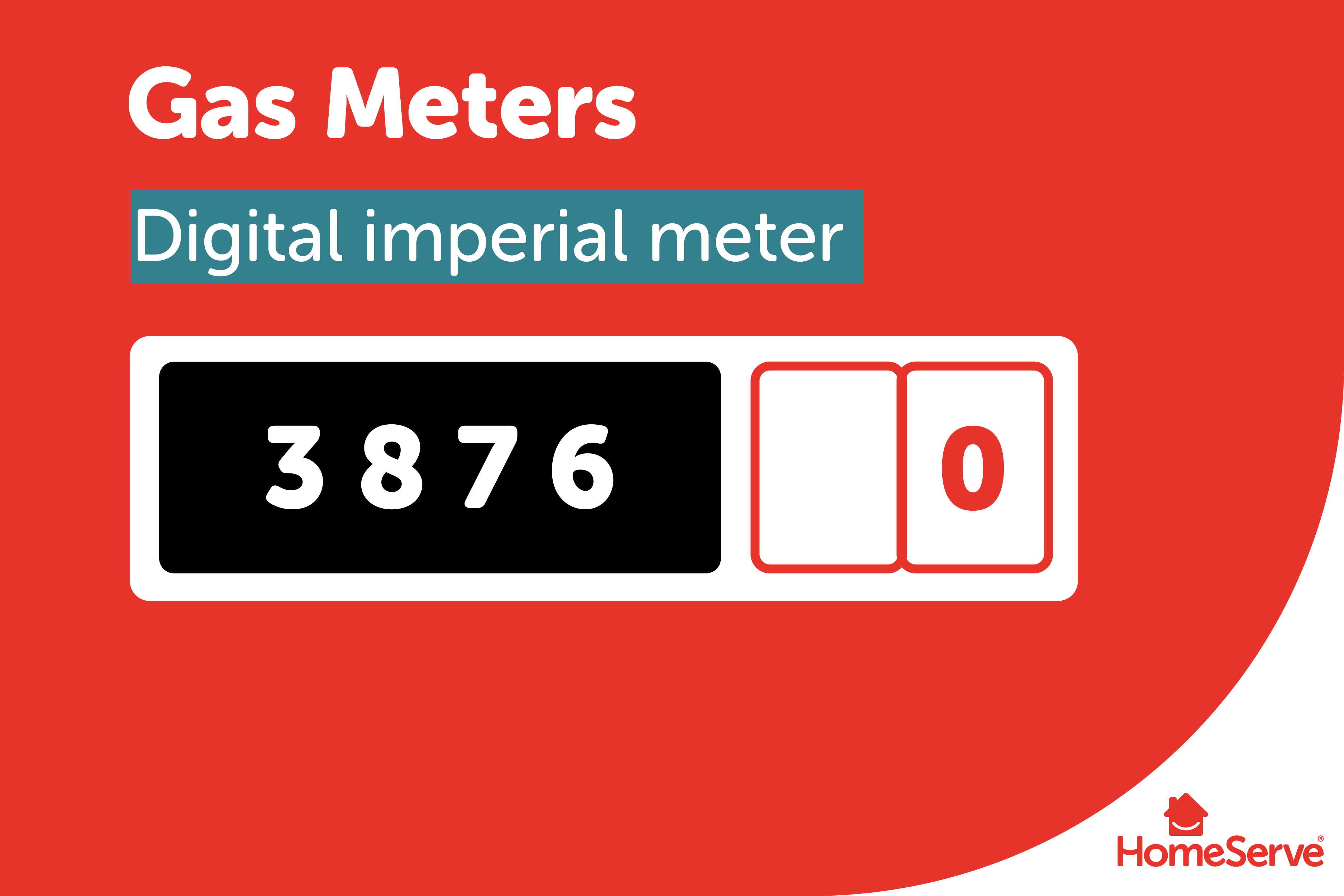 A diagram of a digital imperial gas meter