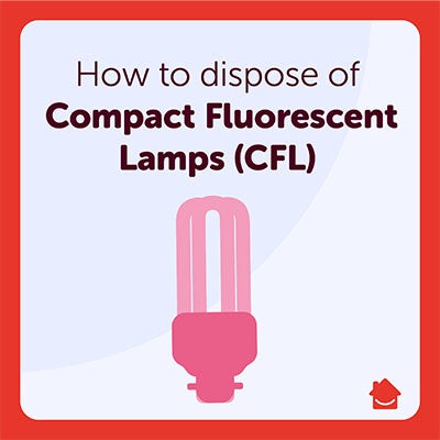 Graphic of a CFL bulb