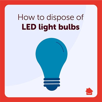 Graphic of an LED bulb