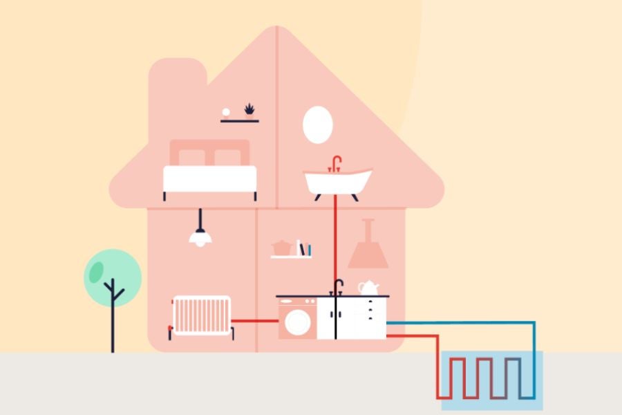 A diagram showing how a water source heat pump works